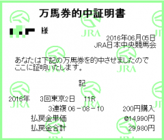 20160605shomeisho-02